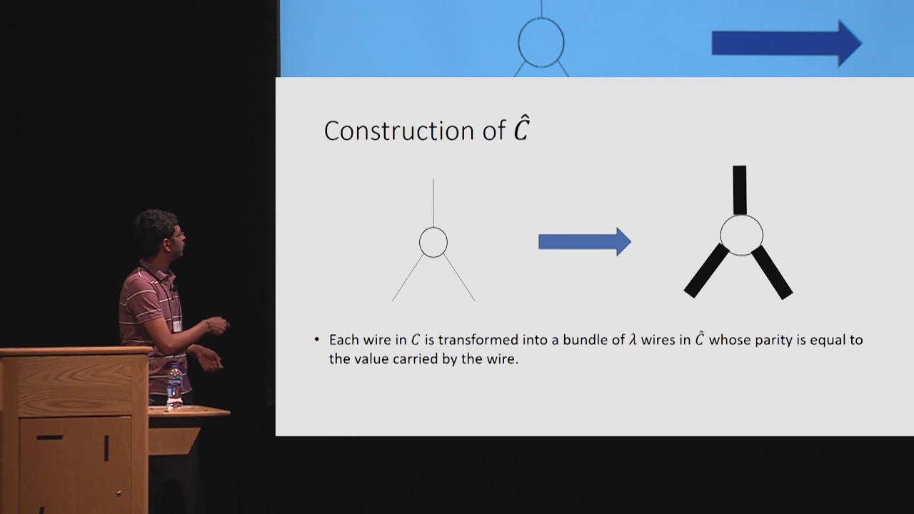 Unconditionally Secure Computation Against Low-Complexity Leakage