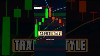 🔄 Swing Trading Vs. Intraday Trading 🌞 #cryptotrading