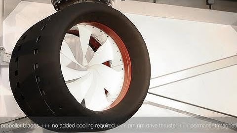 Voith marine propulsion systems - Swing out unit of the Voith Inline Propulsion (EN)