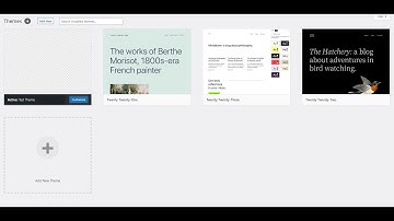 Thực hành Theme WordPress - Tạo và tùy biến Theme,  phận cấp các file source