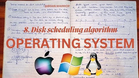 💿 Disk Scheduling Algorithms | SSTF, SCAN, C-SCAN, LOOK 🔄 | OS Most Important for GATE & University