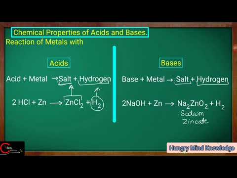 CLASS 10 CHEMISTRY ACID BASES & SALTS