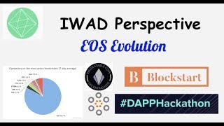 IWAD perspectives - EOS updates