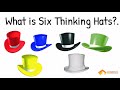 What are six thinking hats  1doorhr