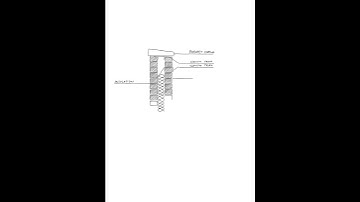 Passive House green roof junction detail Timelapse - Balancing Sustainability with aesthetics