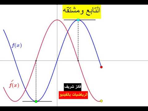التابع ومشتقه والقيم الحدية