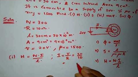 Magnetic Circuit Repeated problem  Q1 KTU BEE