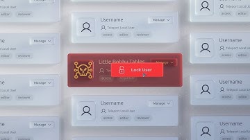 Identity Governance & Security