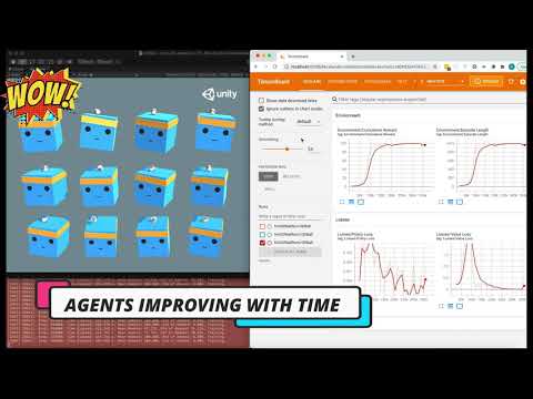 Reinforcement Learning on EdgeAI #1 - Weekly catchup #14