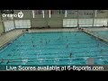 18U Nationals Day One West Pool