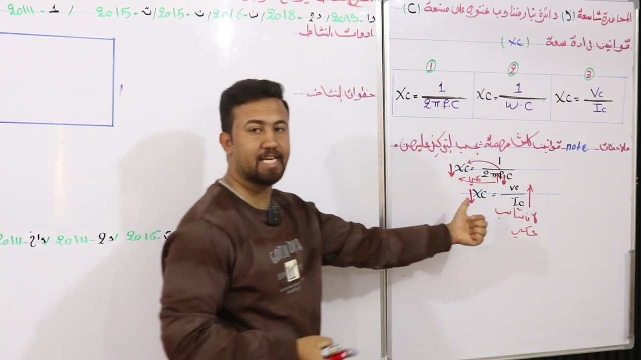 محاضره التاسعه //نشاط تأثير السعه عل راده سعه  الجزء الأول  //الاستاذ عقيل عدنان الجنابي 