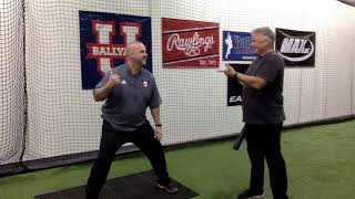 Posture and its role in hitting.