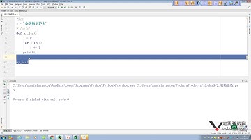 python基础教程第01章之第41课(初识函数和返回值)
