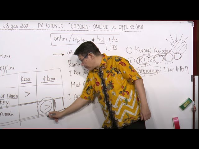 Pdt. Aiter - (SERI 2) BAGIAN YANG TERPUTUS DI SERI CORONA: ONLINE vs. OFFLINE
