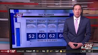 WATCH: Meteorologist Justin Horne gives his early weather forecast