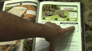 Team Yankee vs Flames of War - Part 3: Artillery