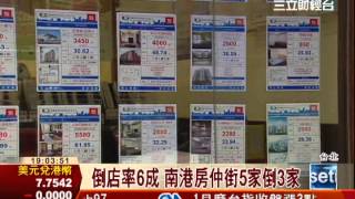 交易量萎縮 雙北房仲倒店174家│三立財經台ch88