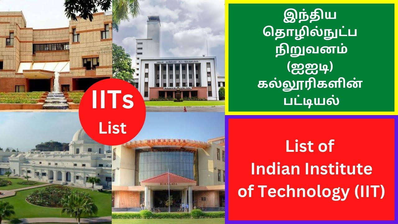 IIT List Indian Institute Of Technology List iit-list-indian-institute-of-technology-list