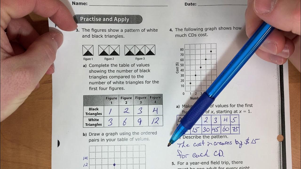 10 4 Graphing Linear Relations Worksheet Answers - YouTube