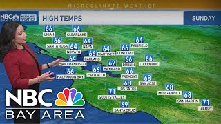 Bay Area Forecast: Fog to hazy sun