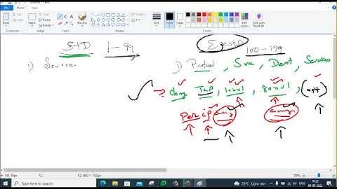 CCNA   2022   Part 30  ACL    Part 3