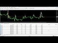 How to Back Test Forex EA Robot - YouTube