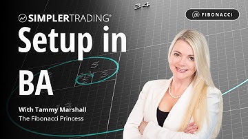 Fibonacci Trading: Setup in Boeing | Simpler Trading