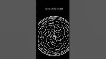 "See You Again!!!!"  #original #math #satisfying