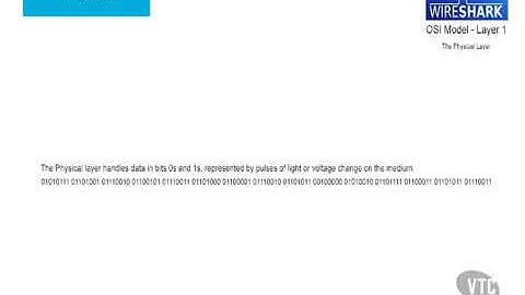 Wireshark - OSI Layer 1
