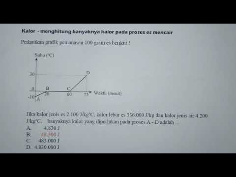 Video: Bagaimana cara menentukan kalor jenis suatu zat?