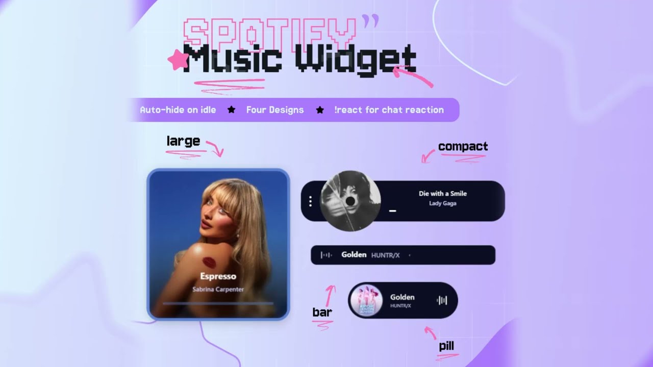 Spotify Music Widget for StreamElements | Now Playing Overlay for Twitch, YouTube \u0026 OBS