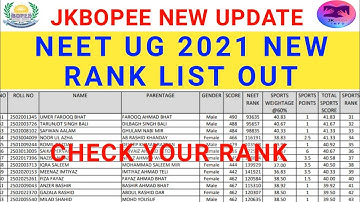 JKBOPEE Neet Ug 2021 New Rank List Out || NEET 2021 Rank List || Check Your Rank Now