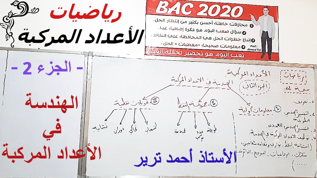 الهندسة في الأعداد المركبة : شرح مهم و ضروري