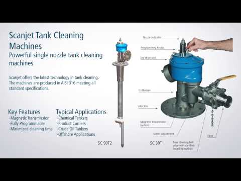 Scanjet Product Exhibition v2 - video from Scanjet