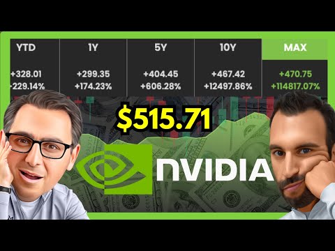   Is NVIDIA Stock Overvalued NVDA Stock Is Soaring