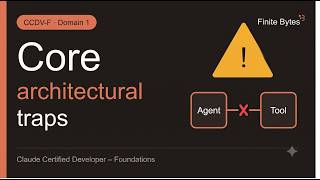 CCDV-F - Domain 1: Critical API Architecture Traps