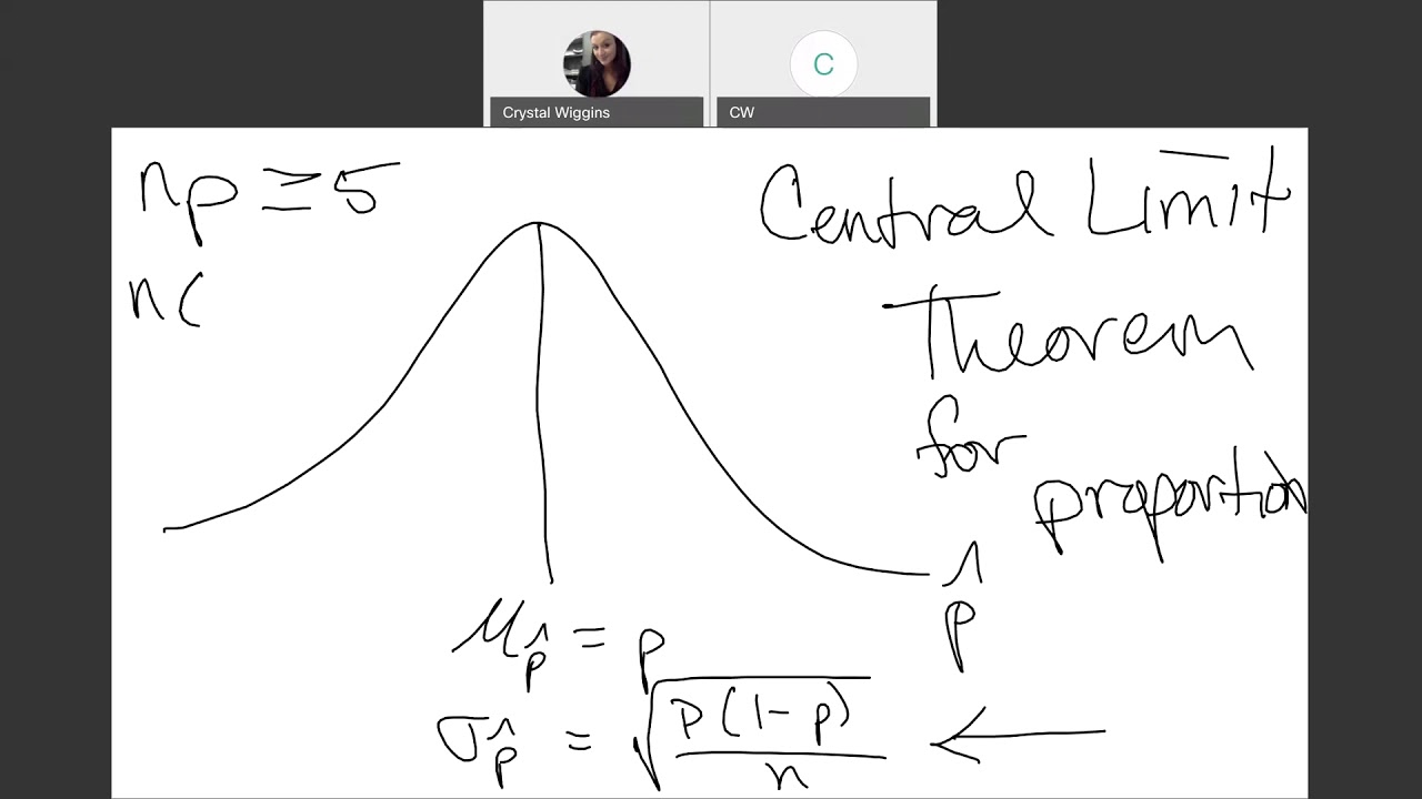 Sampling Distributions for Proportions - YouTube
