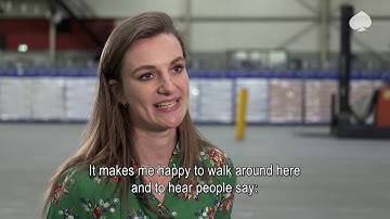 Blockchain in Albert Heijn