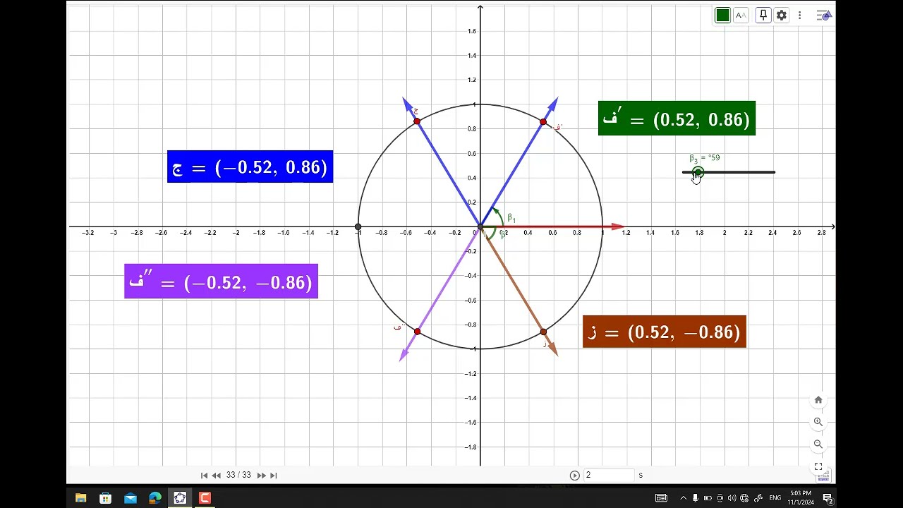 الزوايا المنتسبة 1