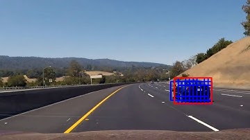 Vehicle Detection using Histogram of Oriented Gradients feature extraction and Linear SVM Classifier
