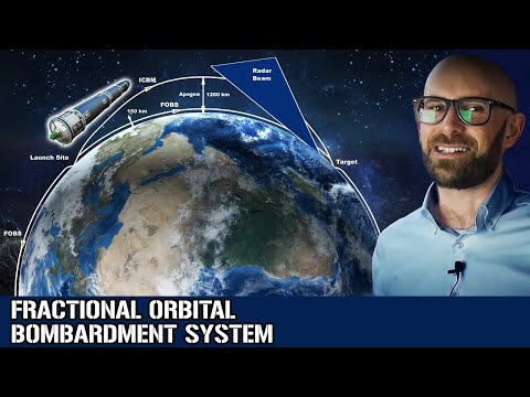 Fractional Orbital Bombardment System