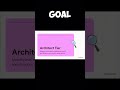 How to Turn Screen Time into Future Skills | Student Success Shorts