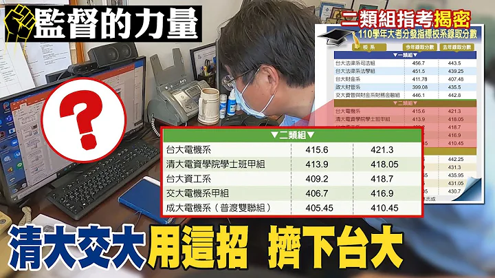 【#监督的力量】校系排名怎么抢?台清交大乱斗揭密! @HeadlinesTalk - 天天要闻
