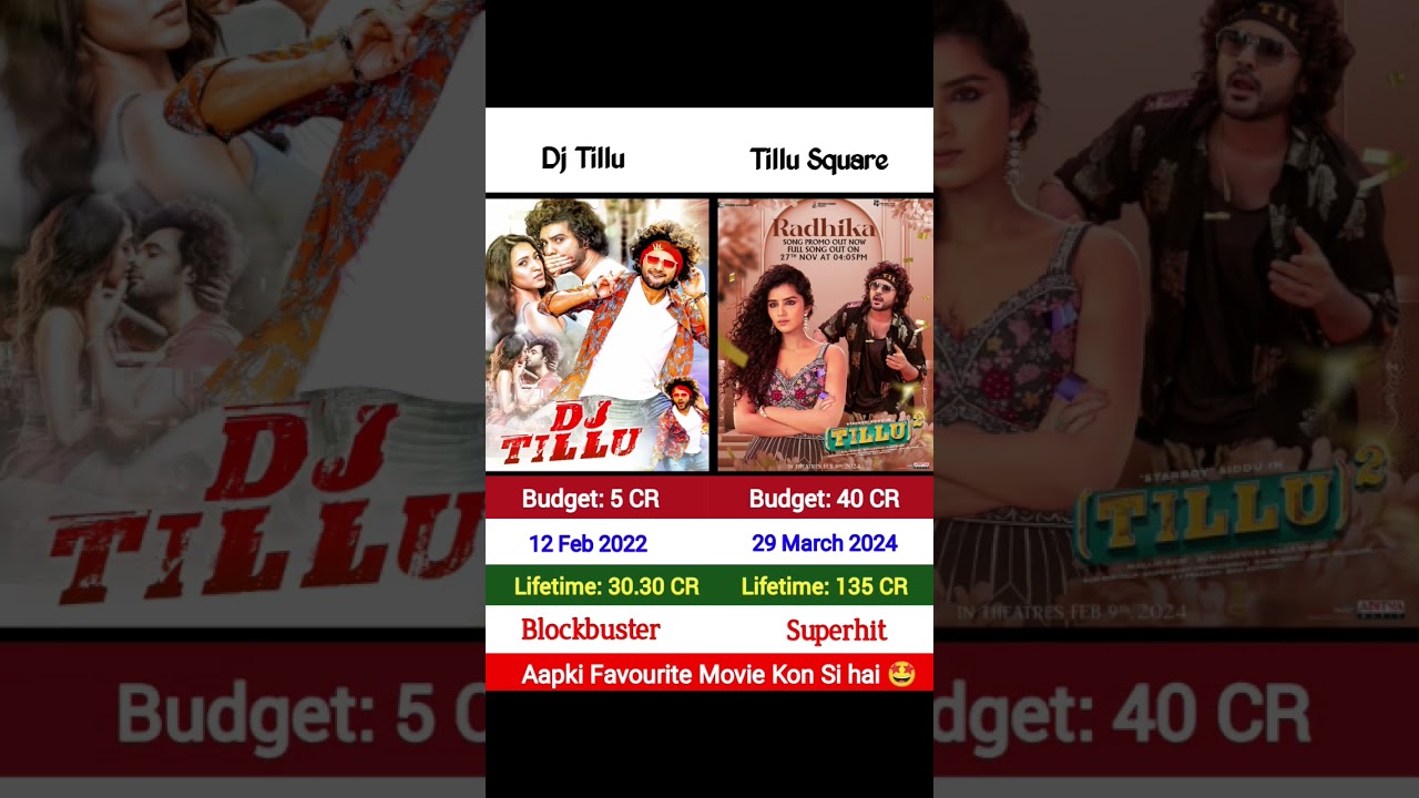 Dj Tillu Vs Tillu Square🤩🔥 Box Office Collection Comparison🥳😁 