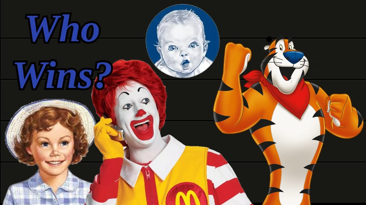 Food Mascot Fight Tier List