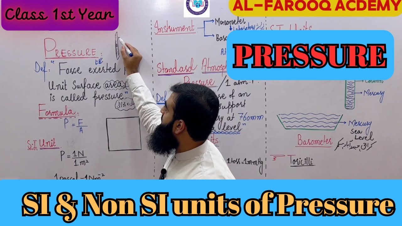 3.2 Atmospheric Pressure & Units of Pressure | SI & Non SI units of Pressure | Class 11 | Chemistry