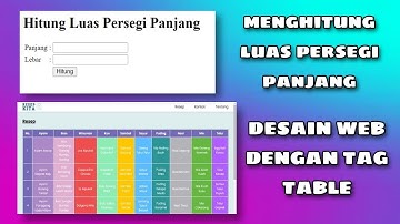 Desain web dengan tag table & Menghitung luas persegi panjang dengan php - pemrograman lanjut