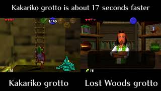 Grotto comparison for All Dungeons