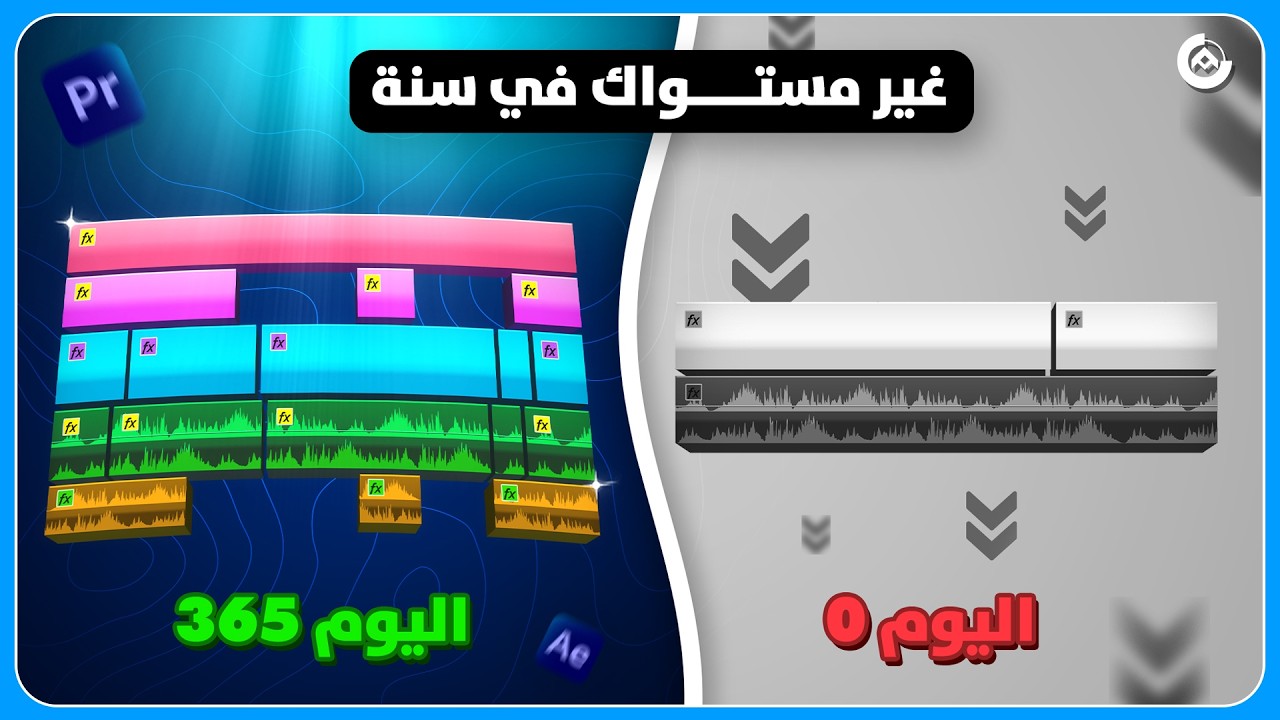 أفضل طريقة لتعلم المونتاج في 2026 ( خطة شاملة في سنة واحدة )