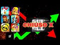 SUPERCELL HA CHIUSO UN ALTRO GIOCO